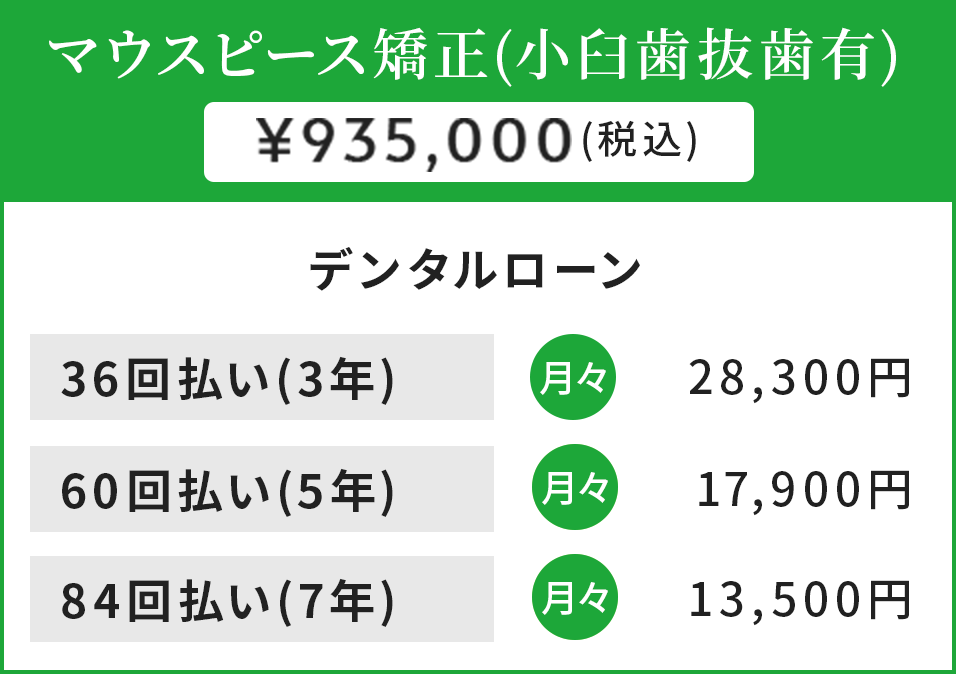 マウスピース矯正(小臼歯抜歯有)