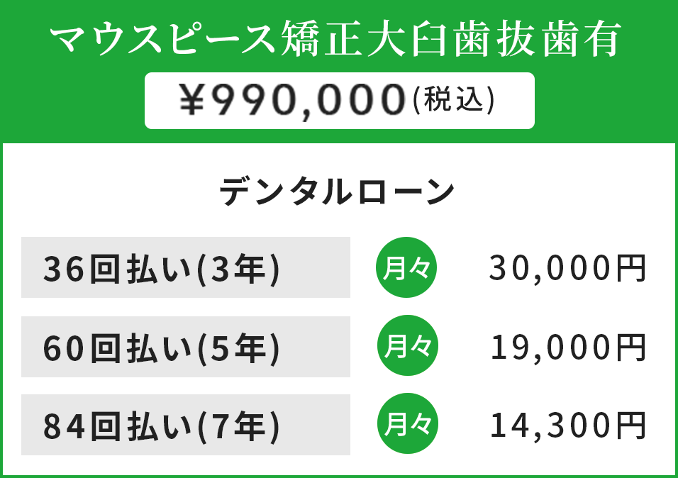 マウスピース矯正(小臼歯抜歯有)