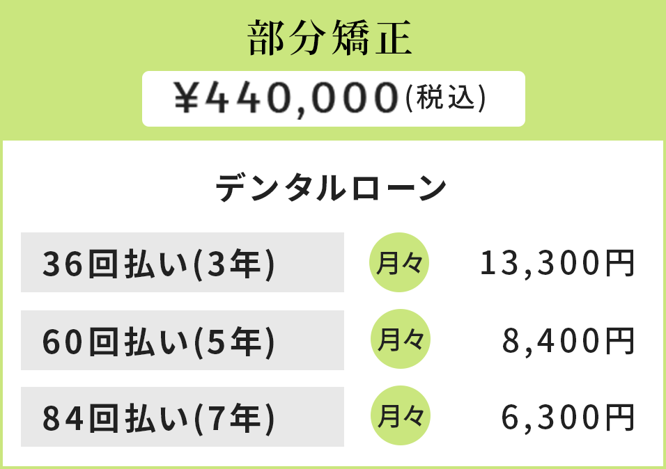 マウスピース矯正(小臼歯抜歯有)