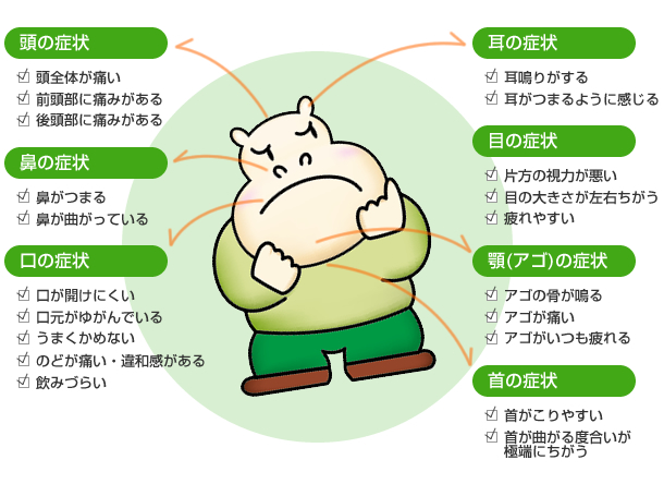 咬み合わせチェック